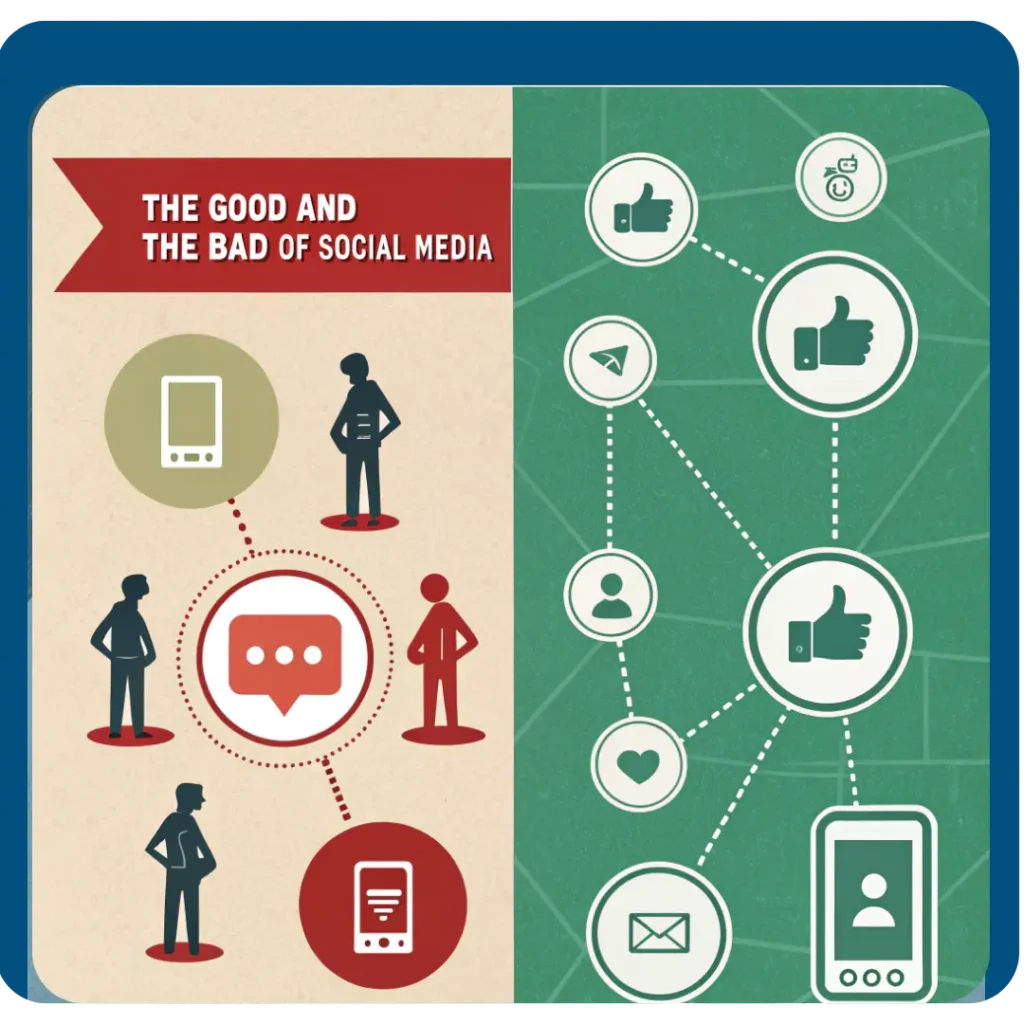 Social Media